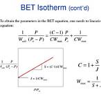 bet adsorption isotherm equation